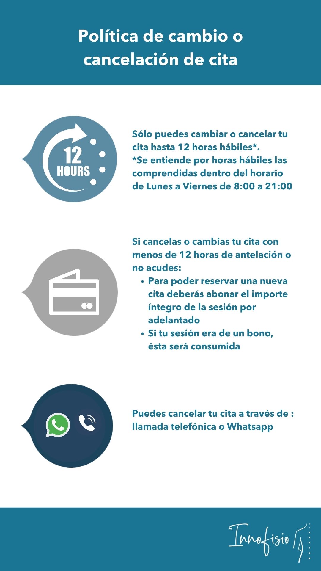 Política de cancelacion de cita