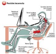 mala postura en sedestación