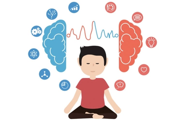 dibujo de chico meditando con los dos tipos de hemisferios cerebrales 