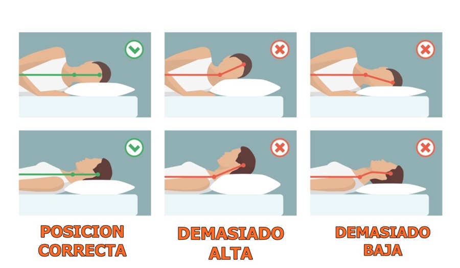 Consejos para elegir la mejor Almohada 