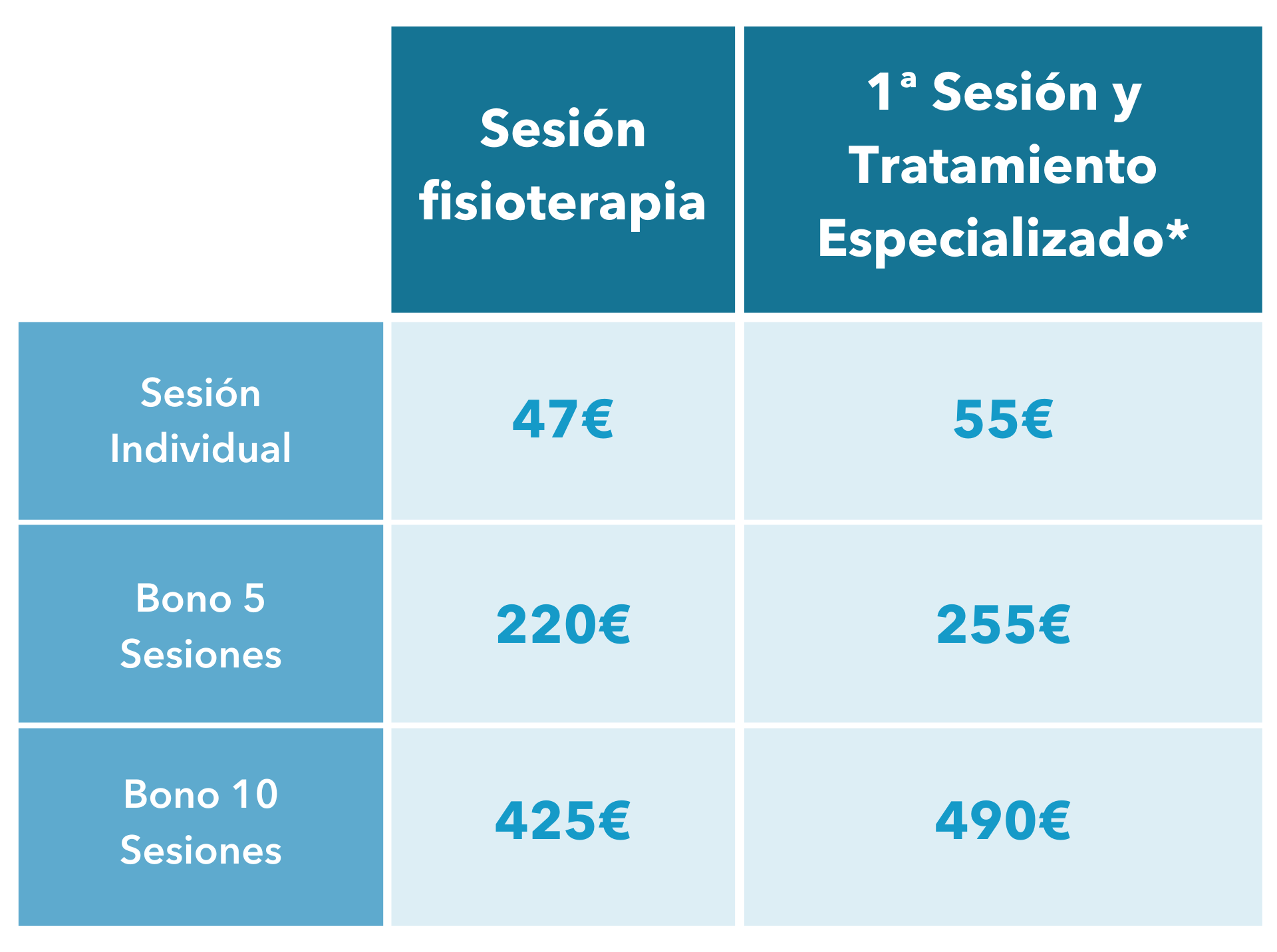 tarifa-fisio-mv