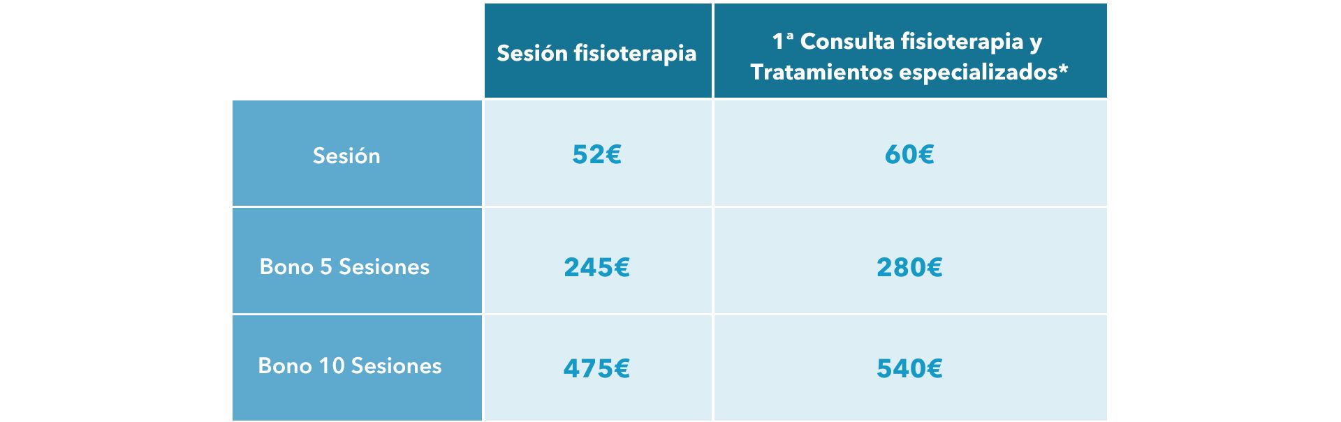 tarifa-fisio-pc.