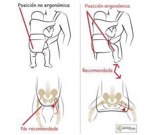 uso-correcto-portabebes